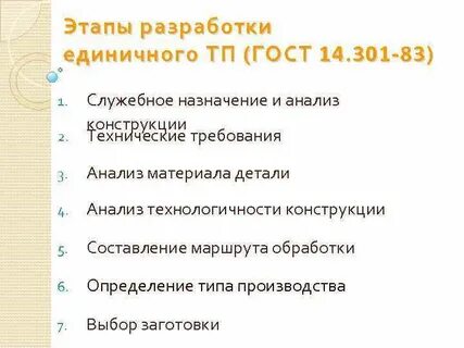 Разработка тп