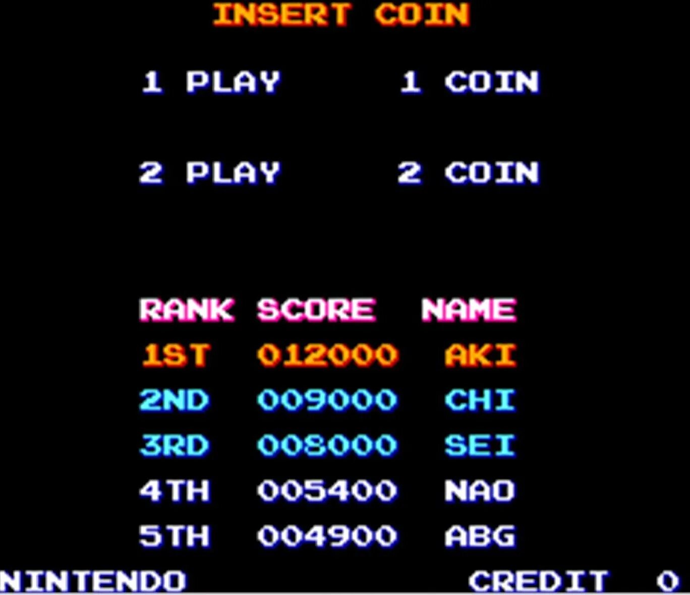 Game score. High score game. Score in games. Score 2 играть.