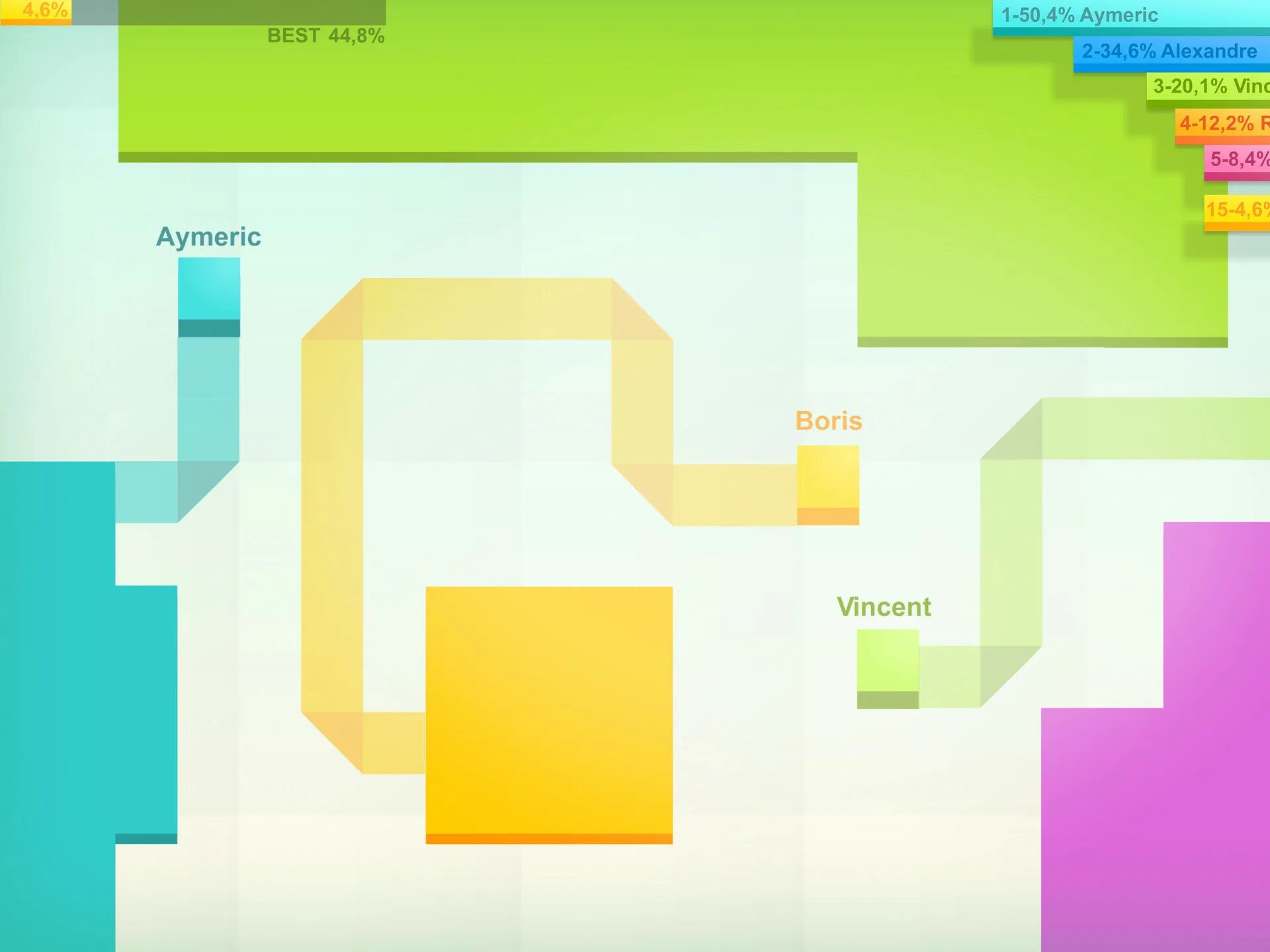 Квадратик захватывает территорию. Яндекс игры захват ио. Захват. Квадратик захватывает территорию. Игра захват территории.