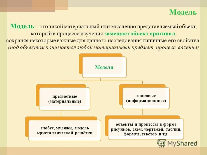 Материальные и нематериальные вещи. Материальные объекты. Материальные объекты. Материальные объекты. Материальные вещи.