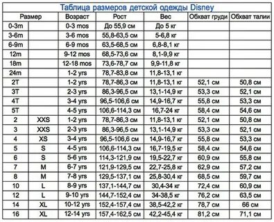 Размер 24 детской одежды на какой возраст