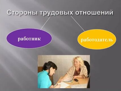 Две стороны трудовых отношений