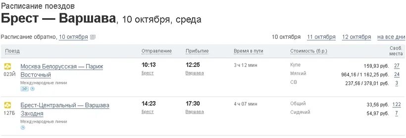 Самолет москва брест расписание цена. Поезд Брест Варшава. Варшава Брест расписание. Москва-Варшава поезд расписание. Расписание поездов Варшава Брест.