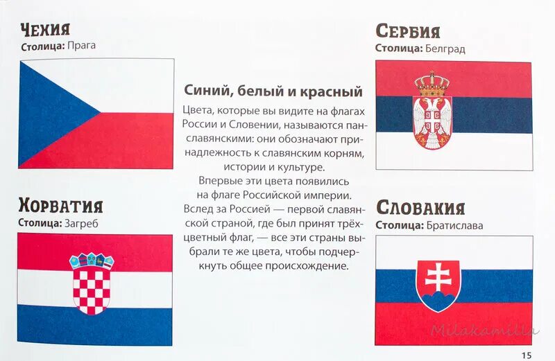 Флаги стран соседей россии. Все флаги которые были у России. Флаги соседей России. Флаги несуществующих стран.
