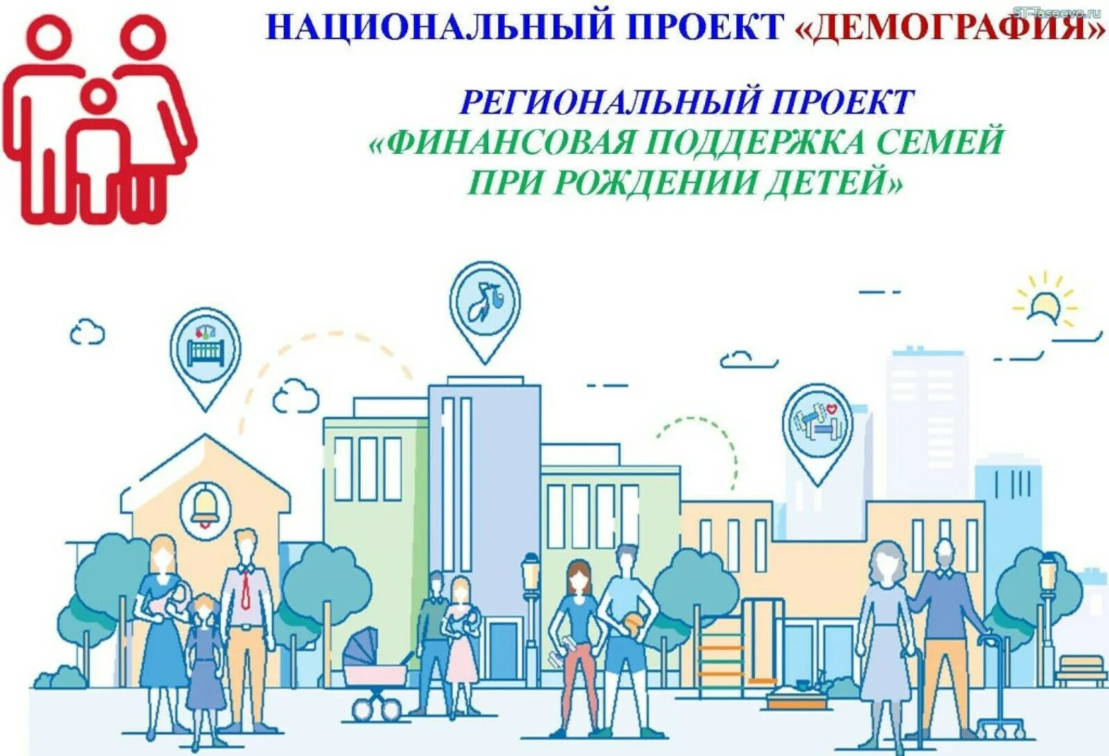 Финансовая поддержка национальных. Национальный проект демография. Финансовая поддержка семей при рождении детей. Проект «финансовая поддержка семей при рождении детей». Национальный проект семья и дети.