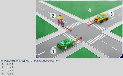 Велосипедист проезд перекрестка