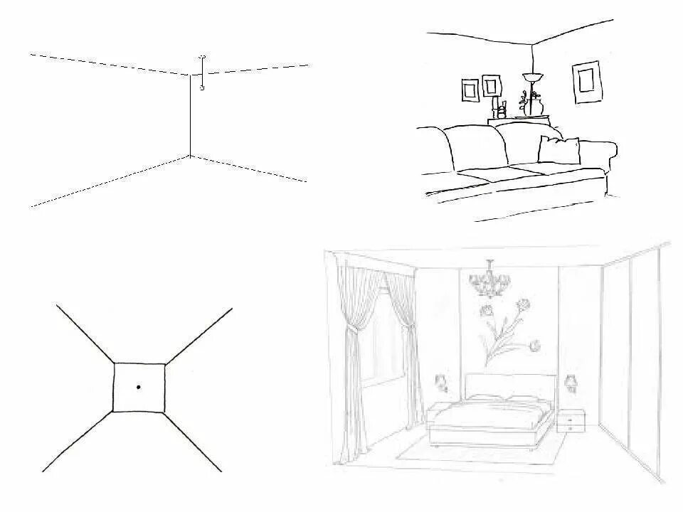 Поэтапное рисование комнаты. Эскиз комнаты. Комната рисунок карандашом. Дизайн комнаты карандашом. Рисунок комнаты 7 класс легко