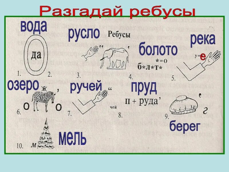 Ребус ответ мир. Ребус вода. ребусы по окружающему миру. ребусы на тему вода. ребус болото.