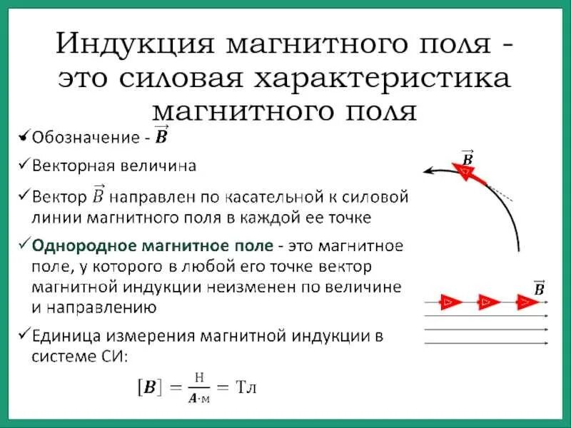 Магнитная индукция имеет максимальное значение
