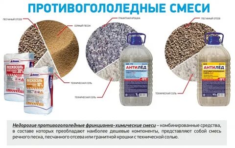 Из чего состоит реагент