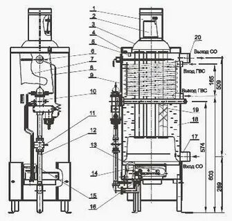 Газовые котлы аогв устройство