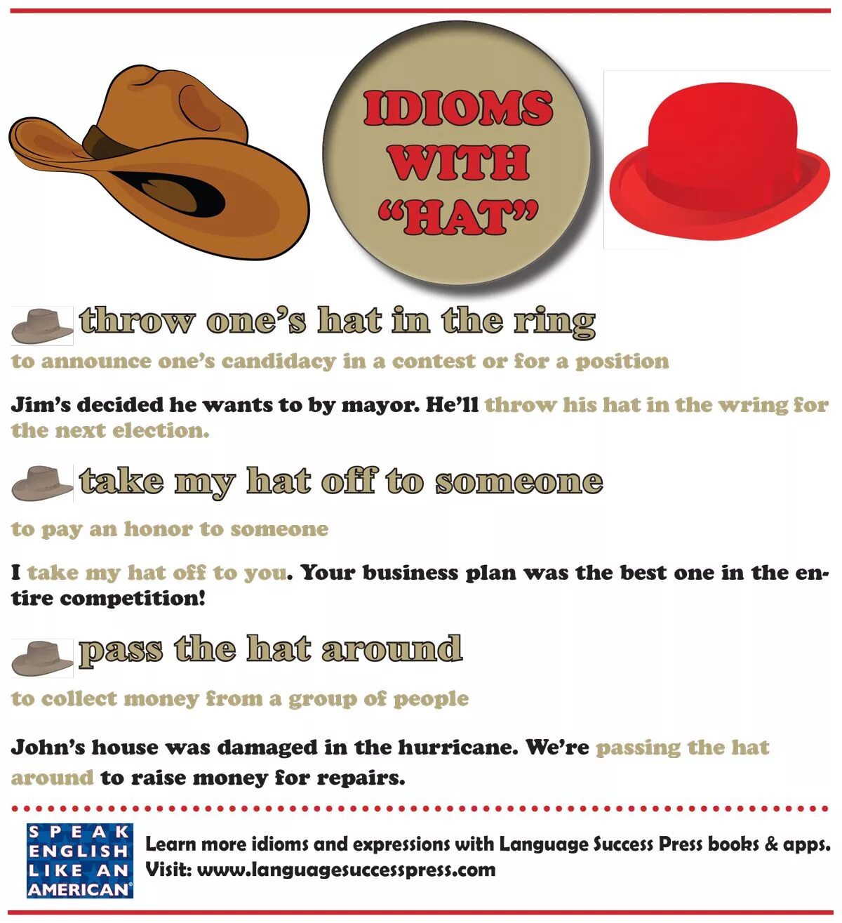 Шляпа на английском языке перевод. Keep idioms. Keep it under your hat. Take off your hat. Off your hat