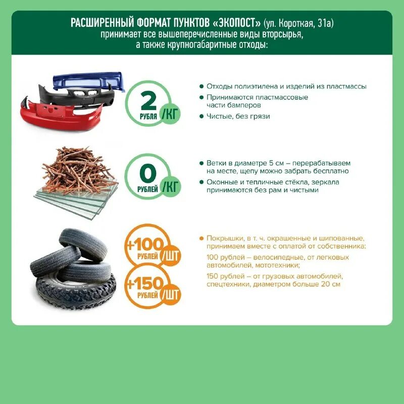 Автомат для приема макулатуры. Экодом прием вторсырья. Где на визе отпечатки пальцев. Ижевск сдача вторсырья. Куда можно сдать одежду за деньги.