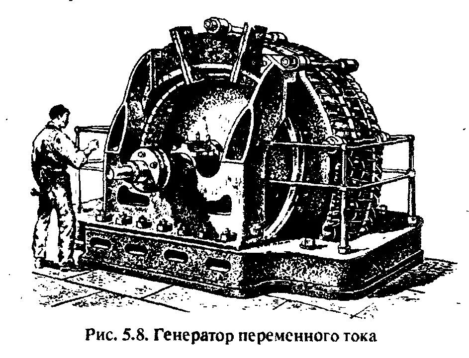 Генератор скинь. Генератор Яблочкова постоянный ток. Генератор Эмиля Штерера. Генератор Сименса 1867. Электромагнитный Генератор 1867.