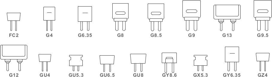 05 35 6. Цоколь g5 g4 отличия. Цоколь g4 и gu5.3 отличия. Лампа цоколь g5.3 и gu5.3 отличия. Цоколь g 5.3 и gu.