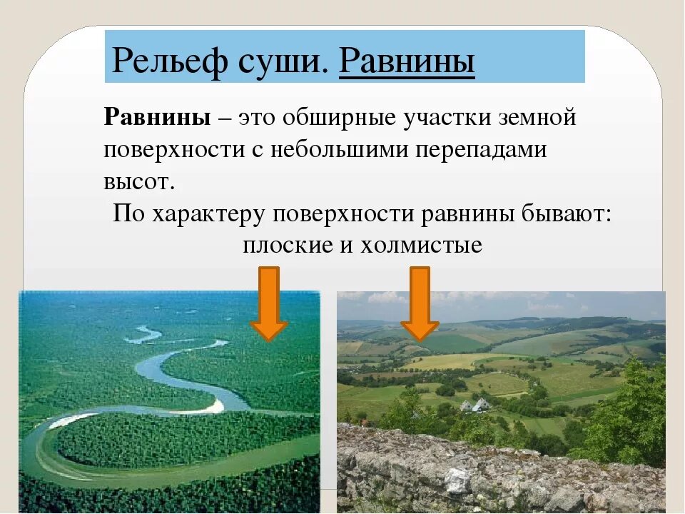 Низменность это тоже равнина с помощью физической. Рельеф равнины. Рельеф суши равнины. Презентация на теме рельеф земли равнины. Равнины 6 класс география.