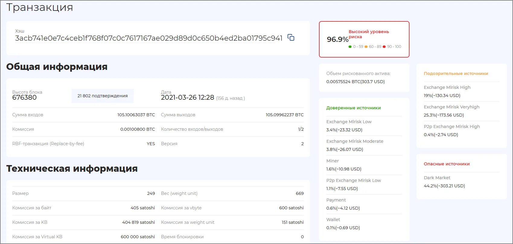 AML проверка криптовалют. AML proverka проверка. AML proverka проверка пример. AML бот для проверки криптовалюты сроки.