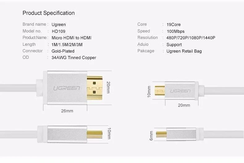 Для чего используют hdmi кабель. Hdmi кабель габариты. hdmi кабель размеры штекера. разъем hdmi размеры. кабель hdmi размеры разъемов.