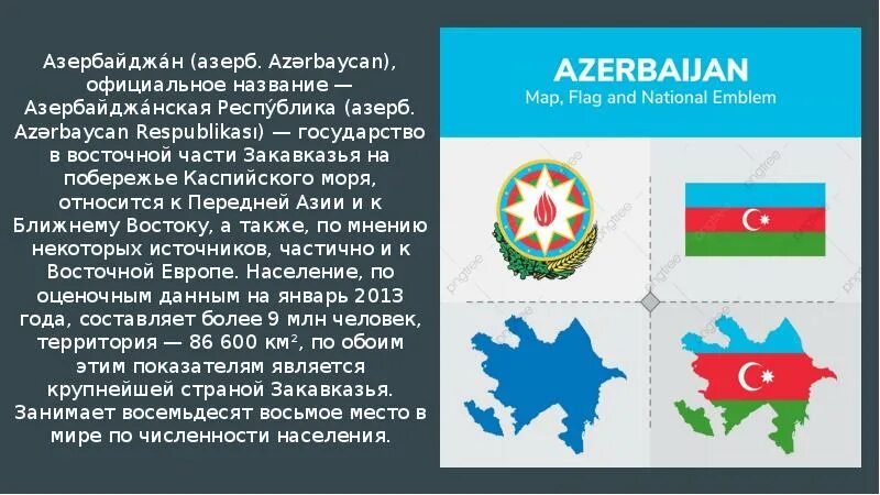 Азербайджан презентация. Географическое расположение Азербайджана. Доклад про Азербайджан. Азербайджан краткая история. Азербайджан география