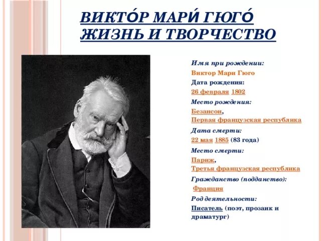 Французский писатель гюго сказал. Мари Гюго. Жизнь и творчество Виктора Гюго.