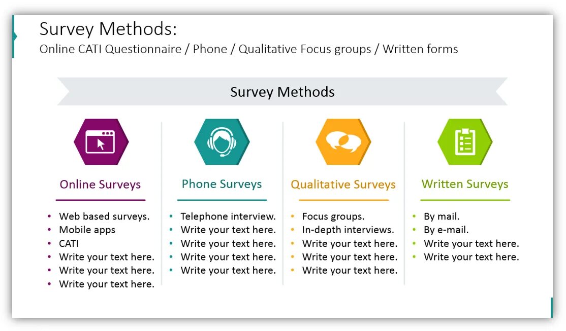 Questioning methods. Survey method. Survey research. Survey method. Survey as method.