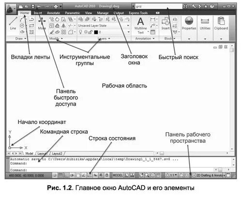 Элементы рабочего окна. Элементы интерфейса Автокад. Элементы окна AUTOCAD. Основные элементы интерфейса САПР AUTOCAD. Интерфейс рабочей зоны программы AUTOCAD.