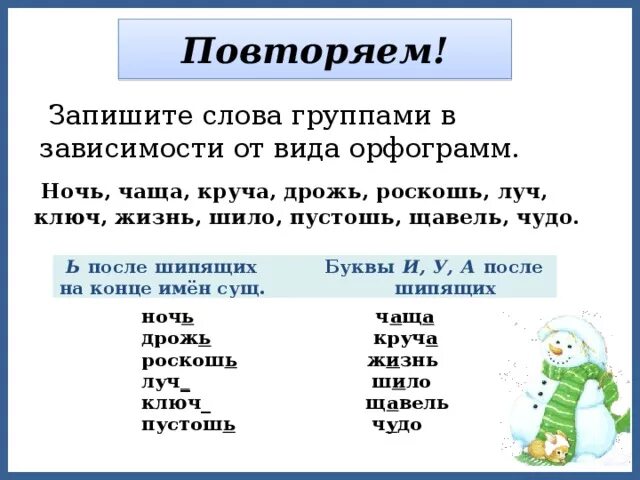 Мягкий знак в слове ночью. Орфограмма в слове ночь. Орфограмма в слове ночка. Орфограмма в слове ключ. Какая орфограмма в слове ключ.