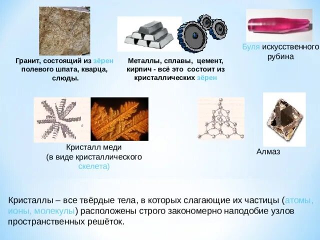 Игольчатая форма кристаллов. Кристаллографические формы кристаллов. Форма зерен и кристаллов это. Форма зерен кристаллов. Форма зерен кристаллов.