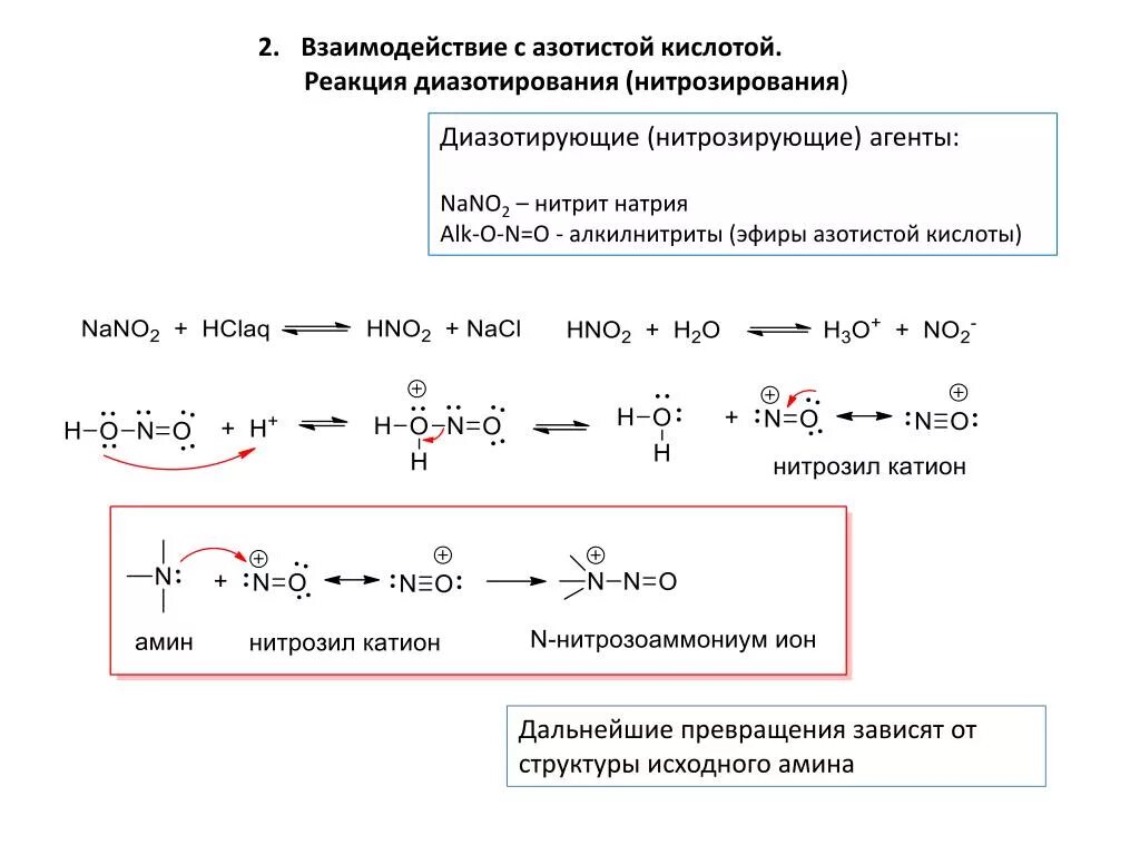 Бромид натрия соляная кислота реакция. Механизм реакции диазотирования анилина. Реакция диазотирования первичных Аминов. Реакция кислоты с первичным Амином.