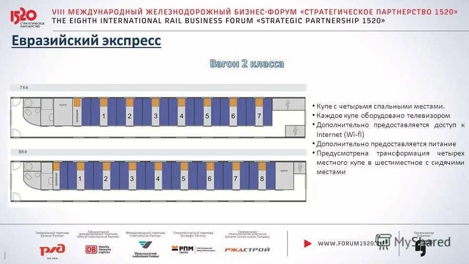 Двухэтажный поезд места в вагоне. Схема сидячего вагона РЖД 2с. Схема вагона с сидячими местами РЖД. Сидячий вагон 2с расположение мест. Места в сидячем вагоне схема РЖД.