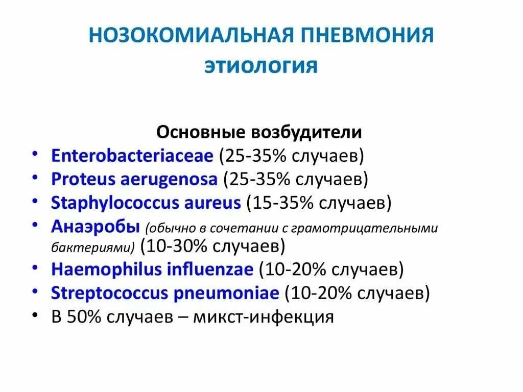 Внутрибольничная госпитальная пневмония возбудитель. Внутри. Больничная пневмония что это такое. Классификация пневмоний пневмония внебольничная. Нозокомиальная пневмония – это пневмония, которая:.