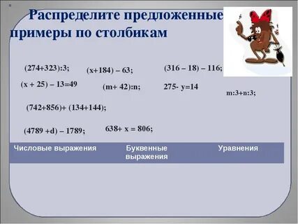 Числовое выражение для решения задачи