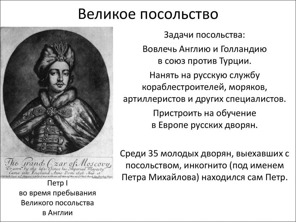 1697. Началось «великое посольство» Петра i.. Великое посольство Голицын. Великое посольство при Петре 1 участники.