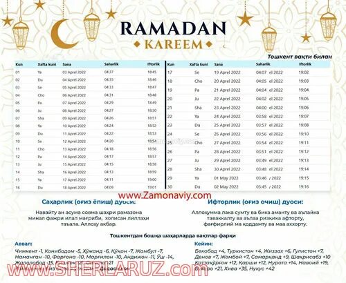 График намазов на день. Открытки к рамадану 2024. Когда будет рамадан в 2024. Расписание рамадан 2022 в москве. Рамазан в 2023 в санкт-петербурге график.