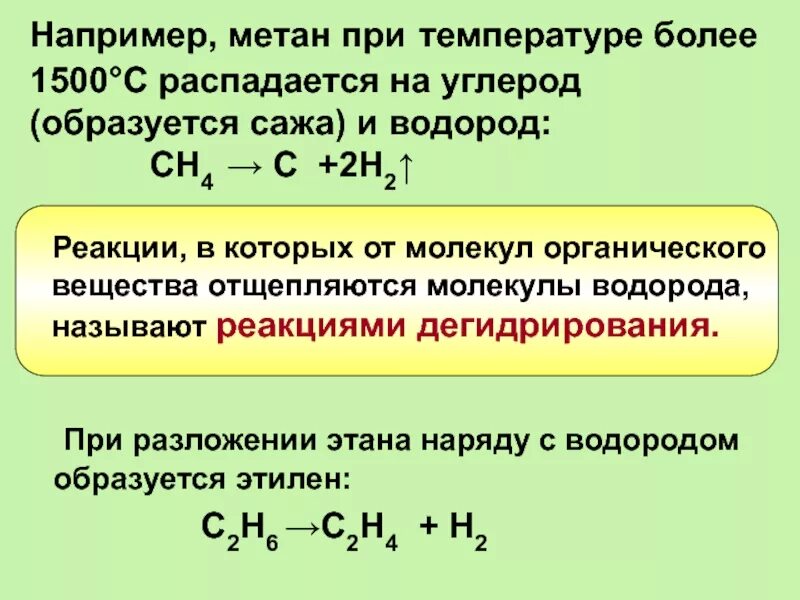 Метан температура реакция