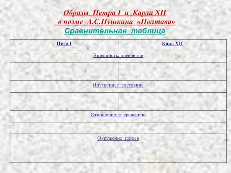 Образ петра в полтаве