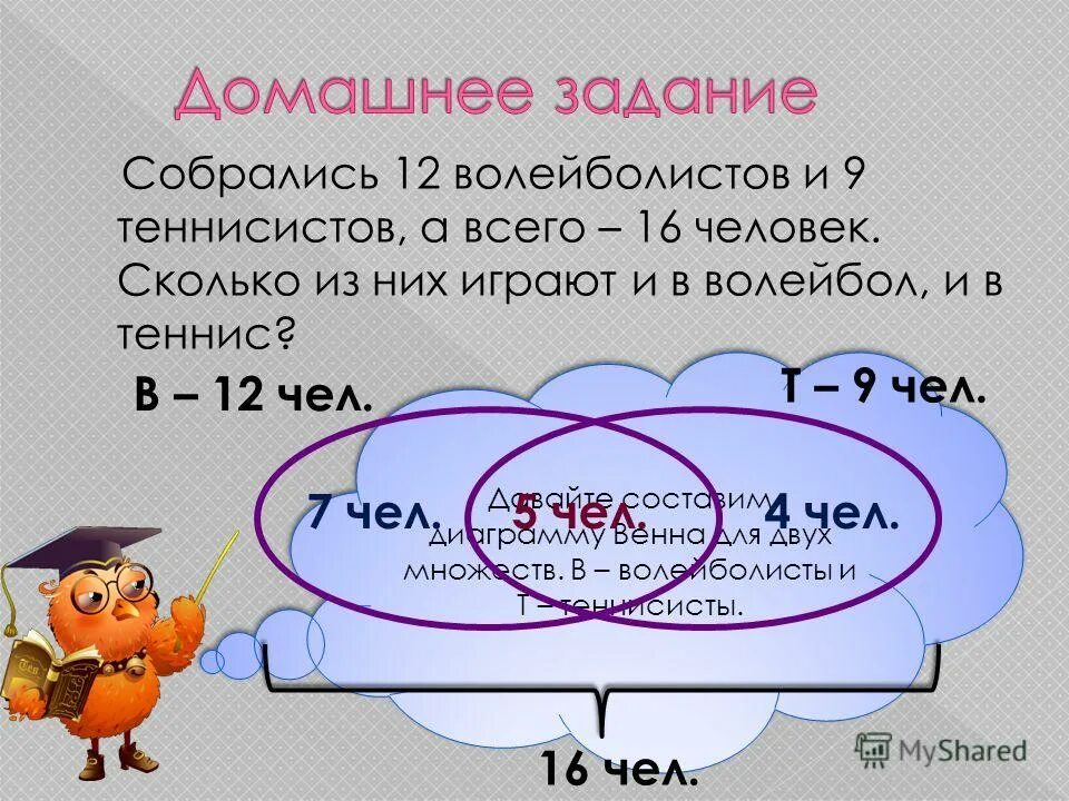 Собрались 12. Собрались 12