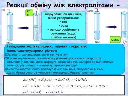 Имя осад