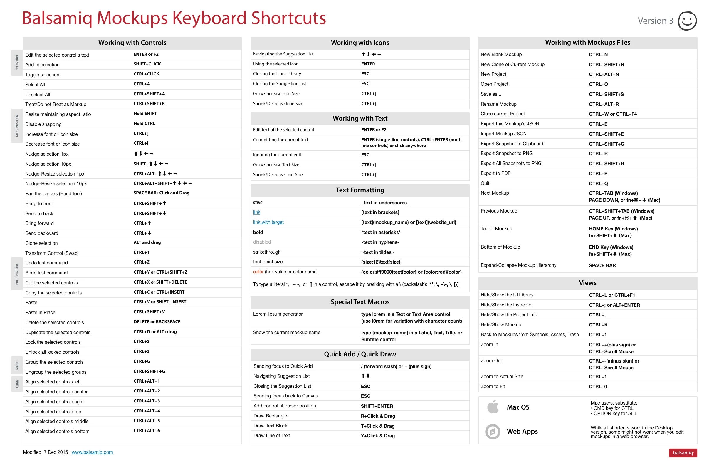 Hotkey mac os. Комбинации клавиш mac os. сочетание клавиш на клавиатуре макбука. горячие клавиши мак ос. сочетание клавиш на маке.