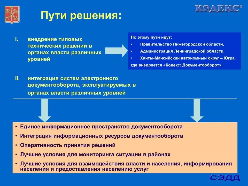 Проблемы документационного обеспечения управления. Проблемы документационного обеспечения управления и пути их решения. Типовое внедрение. Перспективы направления развития документационного обеспечения.