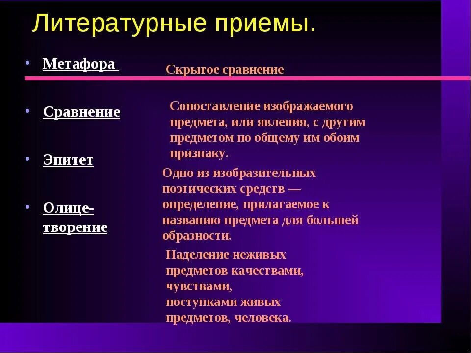 Какой прием в стихотворении. Литературные приемы. Какие приемы в литературе. Литературные приемы в литературе. Художественные приёмы в литературе.