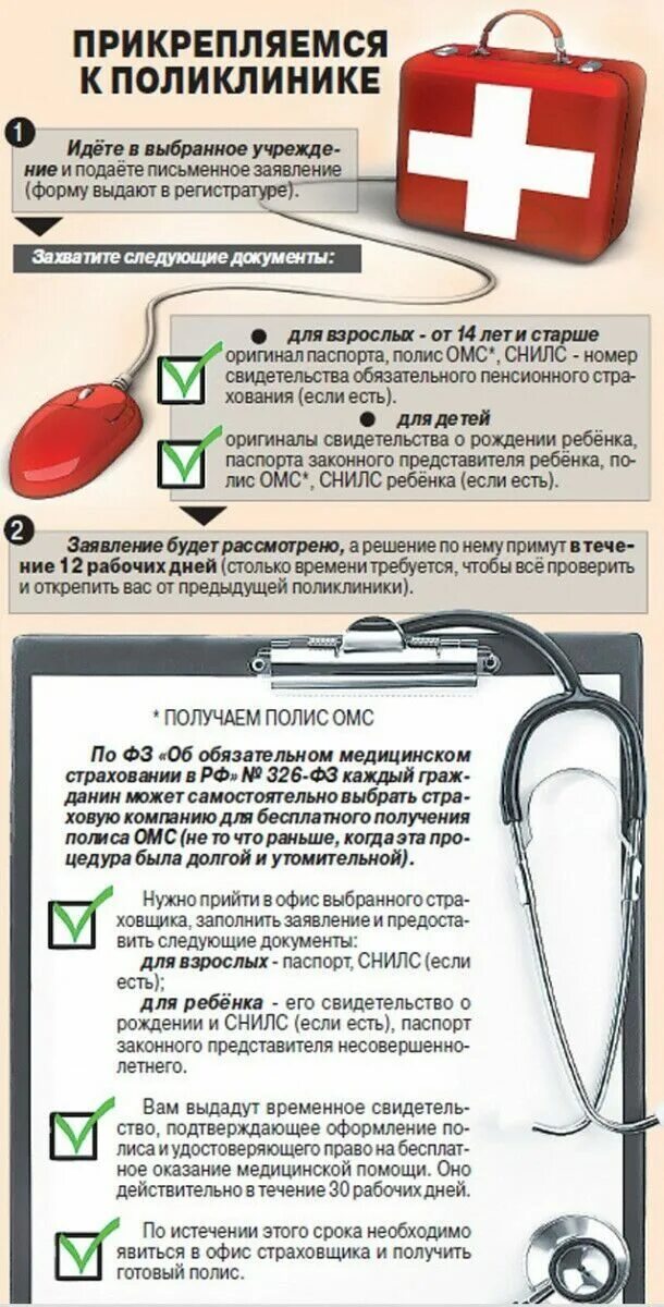 Прикрепиться к любой поликлинике. Прикрепление к поликлинике. Памятка прикрепления к поликлинике. Как прикрепить к поликлинике. Документы необходимые для прикрепления к поликлинике.