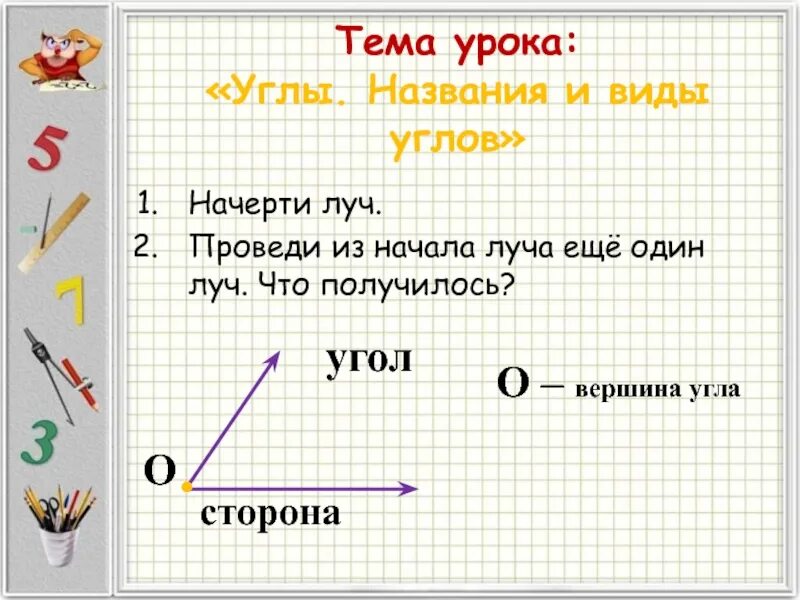 Почему угол назвали угол. Луч угол виды углов. Тема урока углы. Начерти Луч. Тема урока угол виды углов.