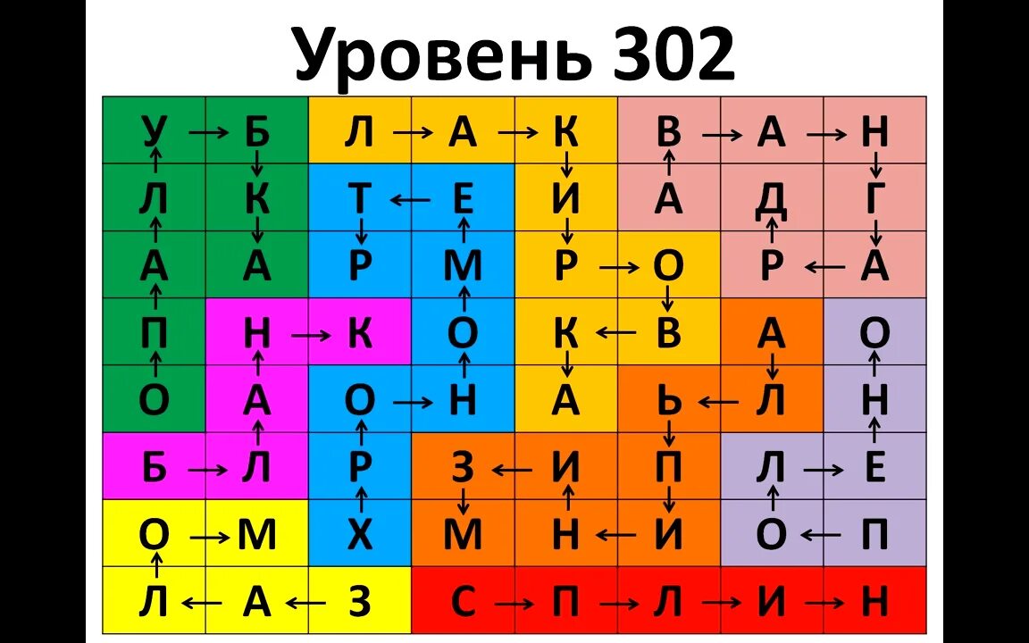 Первый уровень в игре wow. Wow 149 уровень ответы. Уровень 302. Wow 302 уровень ответ. Wow 16 уровень ответы.