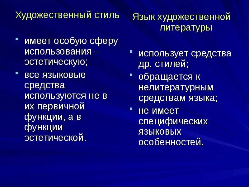 Язык художественной литературы. Язык художественной литературы стиль. Особенности языка художественной литературы. Язык художественной литературы сообщение.