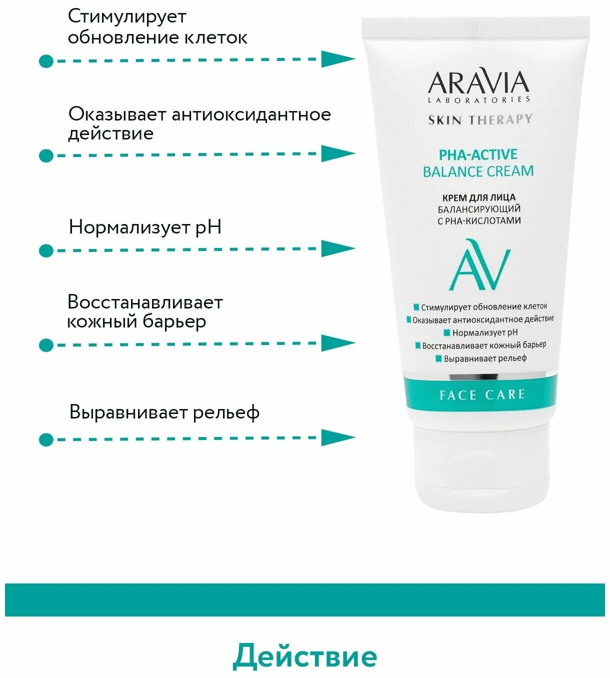Aravia балансирующий крем. Маска с ретинолом для лица. Aravia laboratories крем для лица балансирующий с рна-кислотами 50 мл/20. Превалин спрей. Aravia крем балансирующий с pha кислотами.