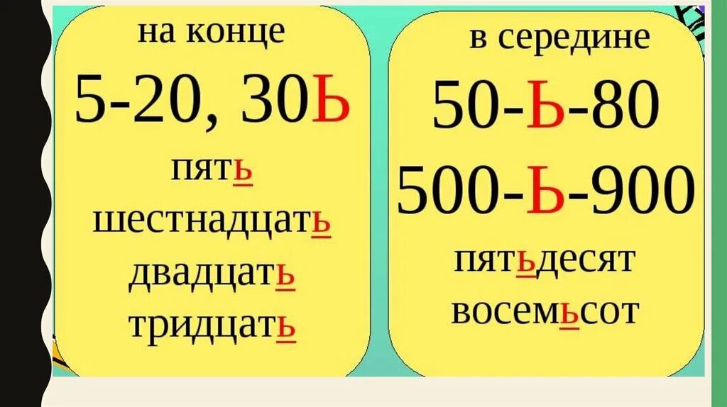 Мягкий знак на конце числительных. Мягкий знак в числительных правило. Мягкий знак в середине числительных. Мягкий знак на конце и в середине числительных. Восемьсот тридцать шесть