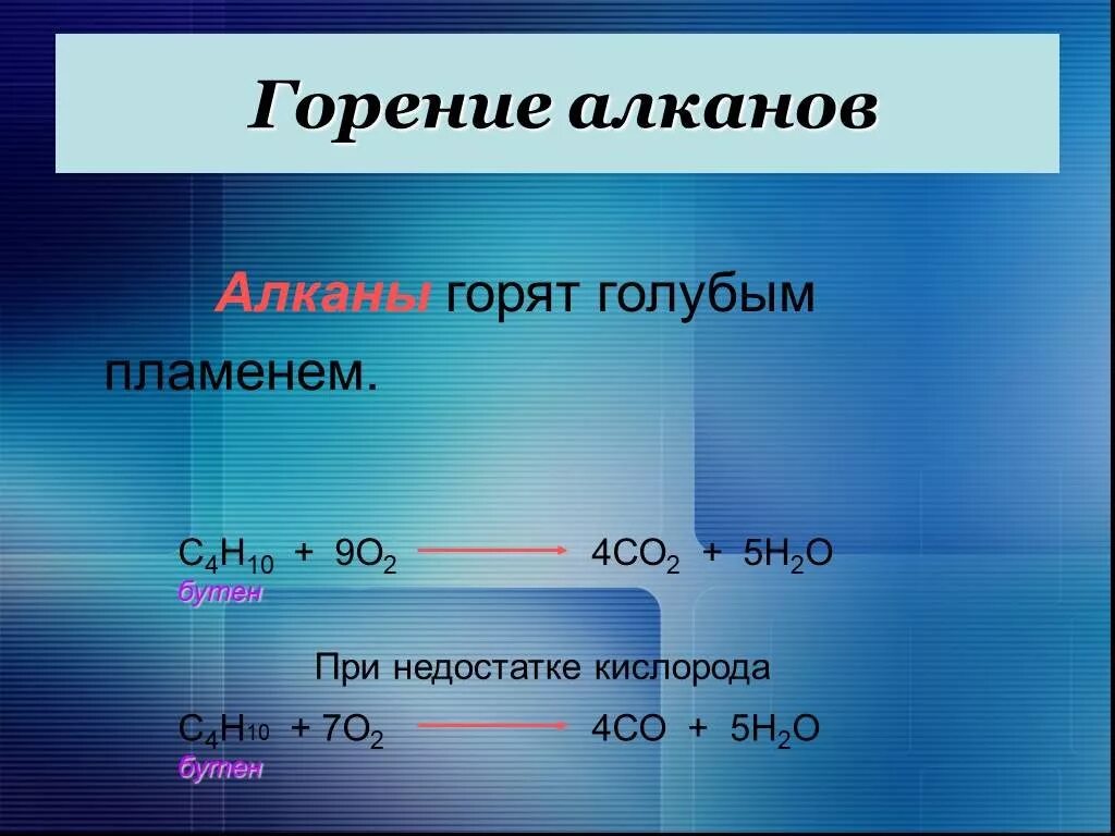 Кислород сгорает. Реакция горения алканов формула. Реакция горения алкана. Общая формула реакции горения алканов. Реакция горения алкана формула.