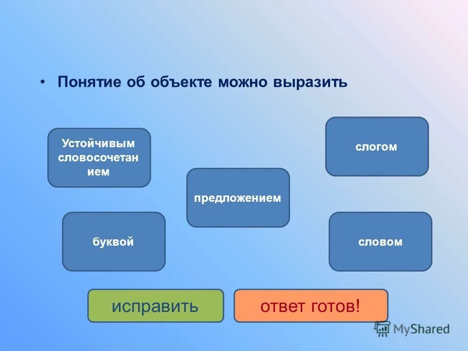 концепция объекта. способ представления объектов. объектом представления может быть. понятие объект. объект представление и понятие об объекте.