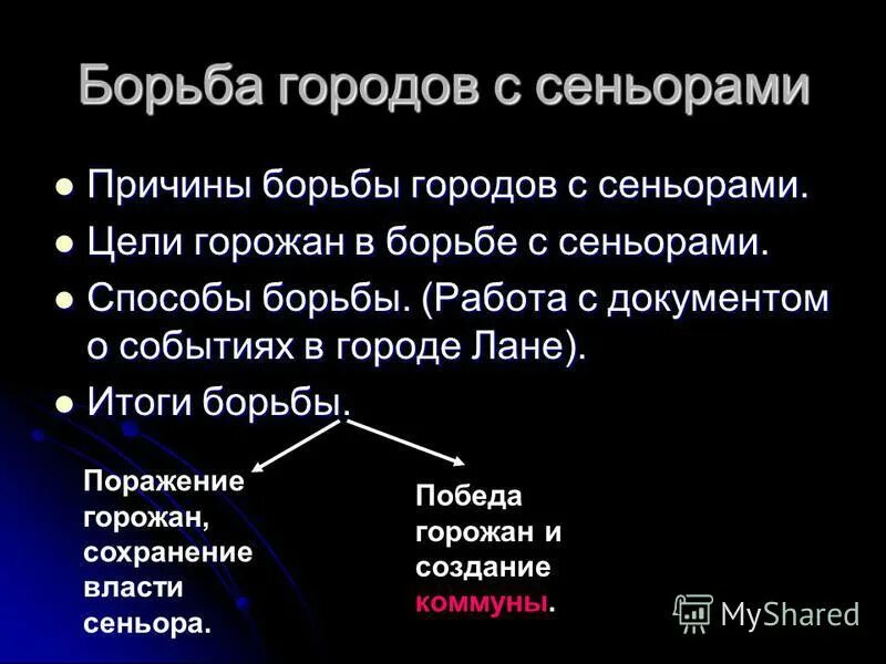 Последствия борьбы. Причины борьбы городов с сеньорами. Борьбы городов сеньорами причины борьбы. Борьба городов с сеньорами причины борьбы горожан. Причины и цели борьбы городов с сеньорами.